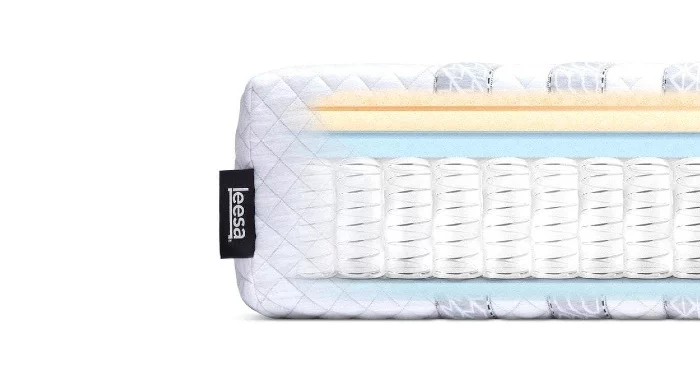 Construction of a Leesa hybrid mattress