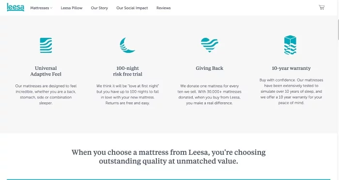Leesa Mattress Delivery