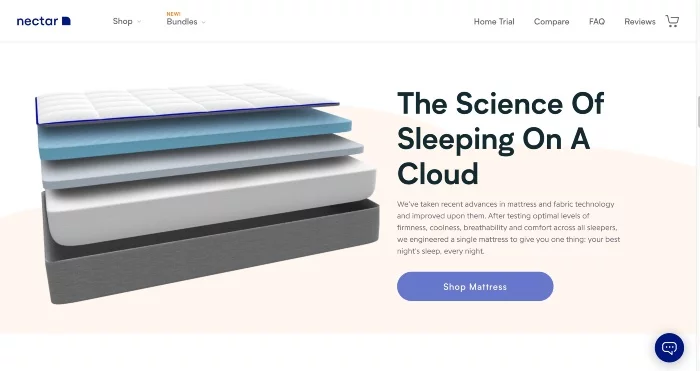 Nectar Mattress Review