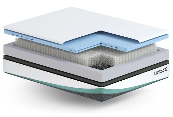REM-Fit Mattress Construction